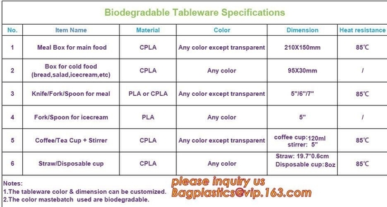 biodegradable corn starch plastic round food tray, Eco-friendly corn starch disposable 4 compartment food tray with lid