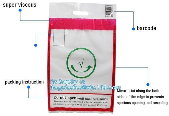 Banking & Financial Governments Retail & Restaurants Casinos Medical Industries and Labs Medical Specimen Bags Patient P