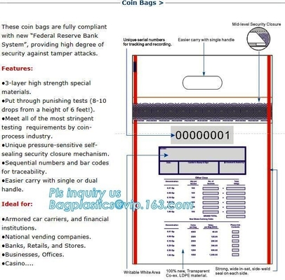 Hopper Currency Tamper Evident Security Bags Fraud Deposit Bags, Tamper-Evident Bags, Security Bank Pocket