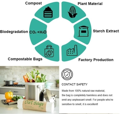 Compost For Fruit Packing Plastic Shoppingbag T-Shirt Bag, Pet Doggie Dog Compostable Poo Poop Eco Friendly Wast Collect