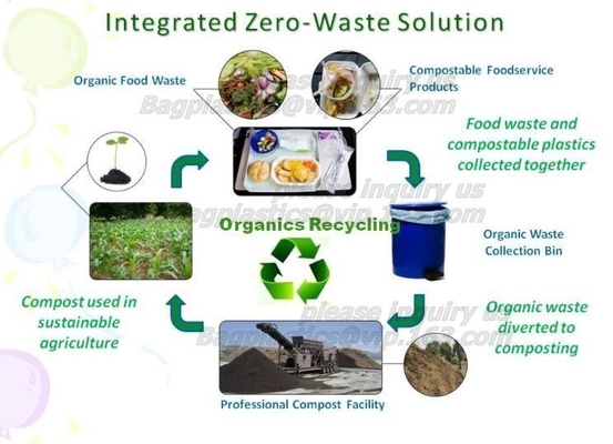Eco Friendly Biodegradable Plastic Compostable Garbage Bags On Roll, Compostable Disposable Colored Plastic Garbage Bag