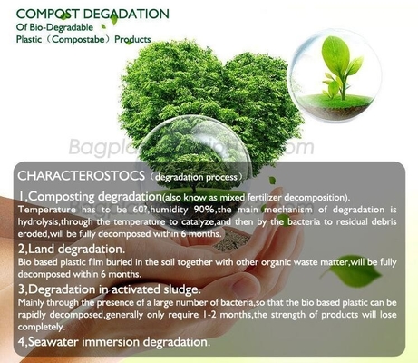 biodegradable and compostable shopping checkout bag, recycled plastic shopping garbage bag on roll, biodegradable food