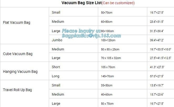 vacuum clothes storage bag, food vacuum bag, Vacuum Storage Bag, Travelling Vacuum Storage Bag, bagplastics, bagease pac
