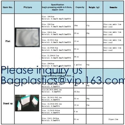 Double k Closure, Flexible, Airtight, Waterproof Zipper Seal, Slider seal, Bagease, Strong Seal, LeakProof, Airpro