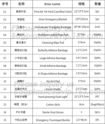 Customized Medical Emergent Disposable Cold First-Aid Instant Ice Pack,first aid kit hot sales emergency aid for traveli