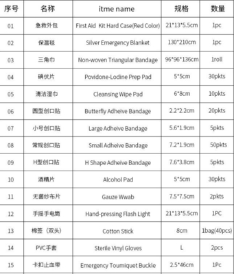 Portable Carry up FIRST AID bag red First Aid Kit safety emergency bag, multifunctional small charge Travel portable wat