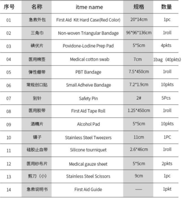 Portable comprehensive medical survival pocket first aid kit bag fda approved, plastic case mini home first aid kits box