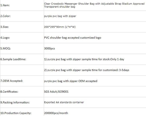 Backpack bag, Shoulder bag,Promotional Waterproof CosmetiClear Vinyl Bags With Handles Clear Makeup Set PVC Zipper Bag,