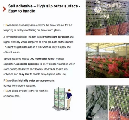 Pallet Shrink Wrap Perforated machine stretch film for food pallet wrapping,ventilated stretch film for fruits/flowers