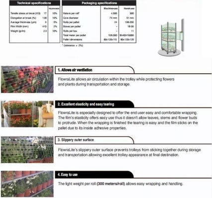 Pallet Shrink Wrap Perforated machine stretch film for food pallet wrapping,ventilated stretch film for fruits/flowers