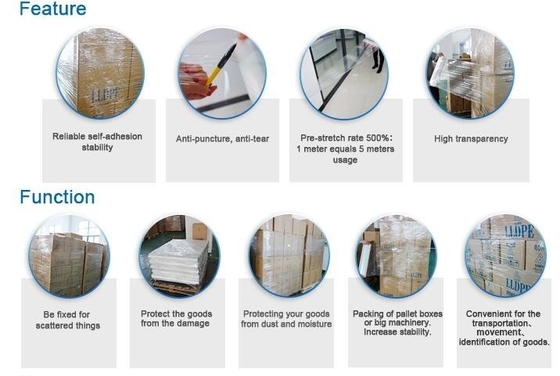 ventilate Clear Cling Moving Supplies | Durable Self - Adhering ● Packing ● Pallet ● Furniture ● Heavy Duty Shrink Film
