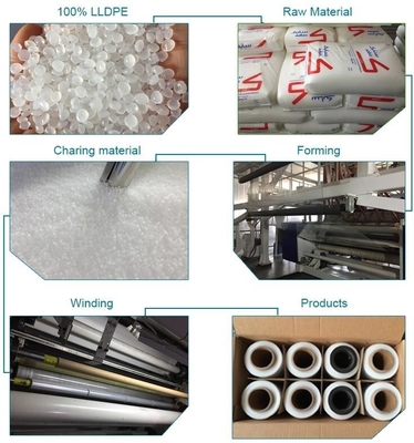 Moving, Shipping And Packing Supplies,Safely Collating, Bundling And Securing,Wrap Furniture, Boxes, Objects Featuring