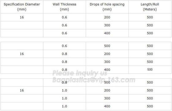 Agricultural PE drip irrigation pipe with high quality low price,Inner Flat Dripper type PE Drip irrigation pipe for Agr