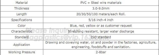 PVC Steel Wire Spiral Reinforced Water Hose, Coveying Water, Oil, Powder, PVC Flexible Tubing, PVC Flexible Tubing