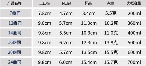 U Shaped Creative Disposable Plastic Cup Transparent Beverage Juice Coffee Tea Takeaway Packaging Cups With Lid