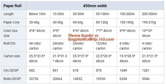 Unbleached Parchment Paper  Baking Parchment Roll, Baking Pan Liner For Kitchen, Air Fryer, Steamer, Cooking Bread, Cook